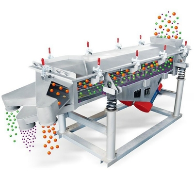 Rotex Linear Vibrating Screen Machine para pó de areia de sílica de acordo com o modelo diferente