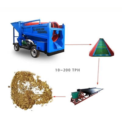 Dimensão de descarga inferior a 6 mm Equipamento de mineração de ouro tambor para a fábrica de lavagem de ouro de rocha