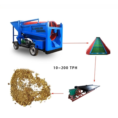 Instalação de lavagem de ouro aluvial em pequena escala Máquina de separação por gravidade de ouro Equipamento de extracção de ouro